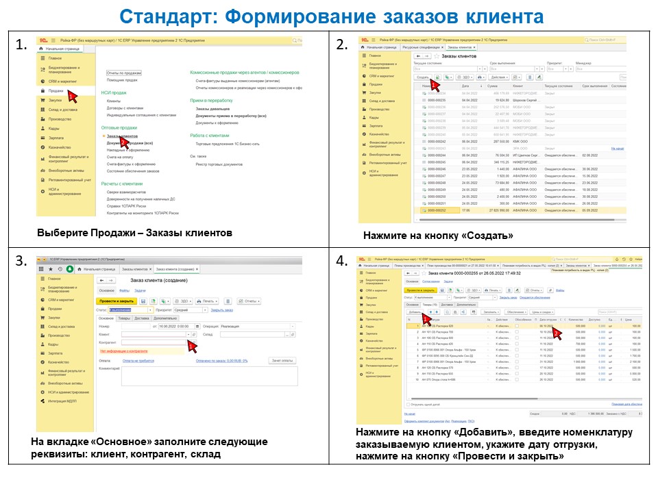 От SOP к рилсам: как бережливое производство адаптируется к новой эпохе контента